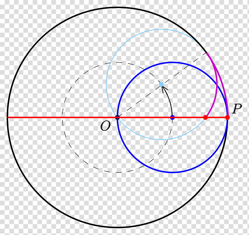 Plane, Circle, Tusi Couple, Point, Angle, Euclidean Geometry, Cirkelbue, Euclidean Space transparent background PNG clipart