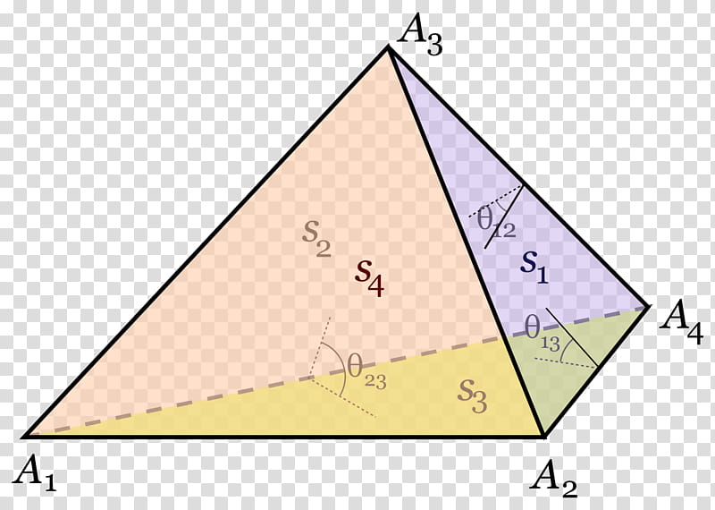 Geometric Shape, Triangle, Tetrahedron, Law Of Cosines, Geometry, Coseno, Vertex, Mathematics transparent background PNG clipart
