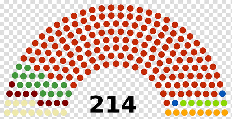 Congress, Zimbabwean General Election 2018, United States House Of Representatives, Zimbabwean House Of Assembly, Proportional Representation, United States Of America, United States Congress, Member Of Parliament transparent background PNG clipart