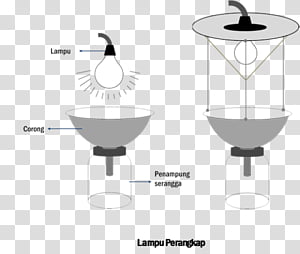 Angle, Tableware transparent background PNG clipart thumbnail
