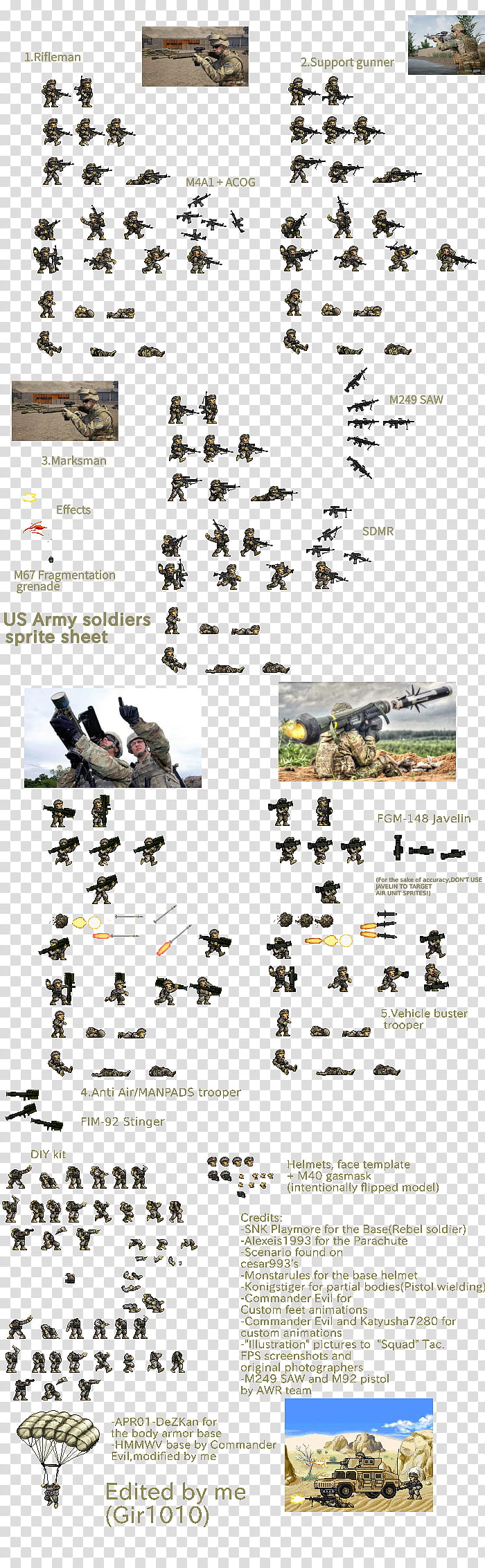 US Army soldier megasheet transparent background PNG clipart