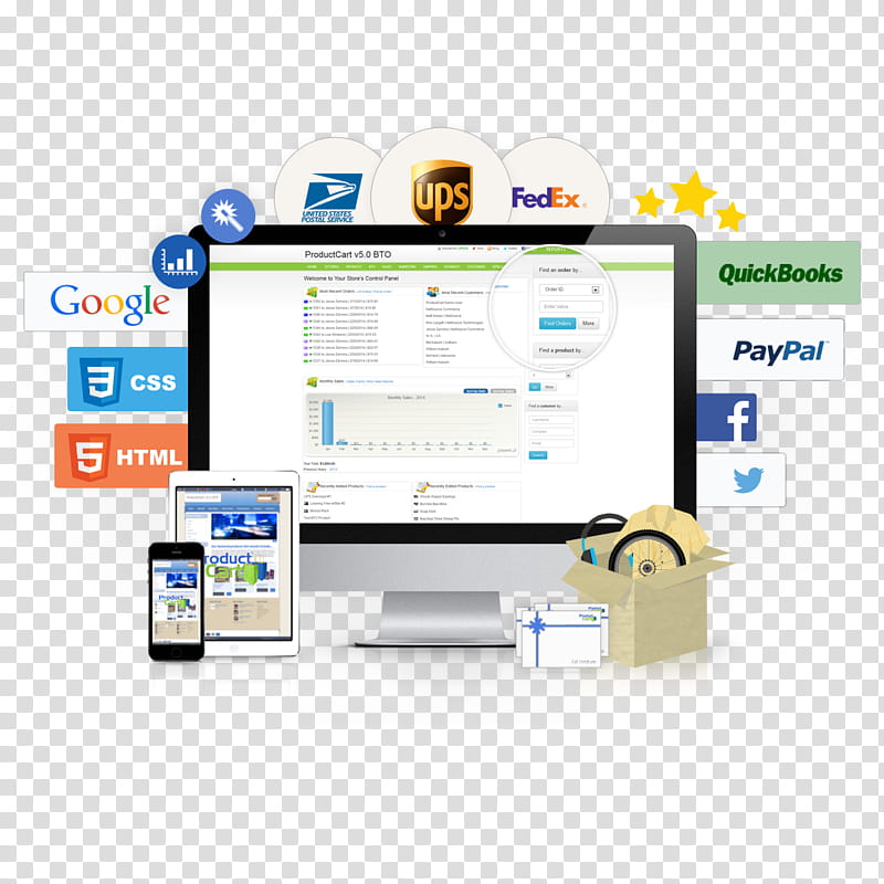 Web Design Icon, Web Development, Ecommerce, Marketing, Internet, Business, Mobile Commerce, Mobilebusiness transparent background PNG clipart