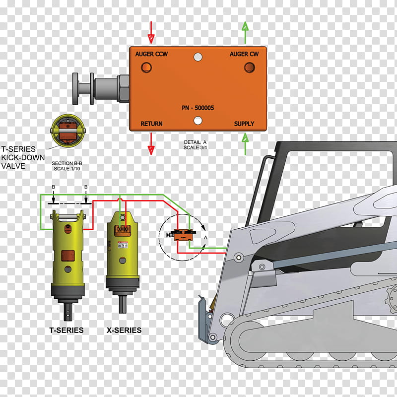 Relief Valve Line, Tool, Pressure, Hydraulics, Machine, Safety Valve, Auger, System transparent background PNG clipart