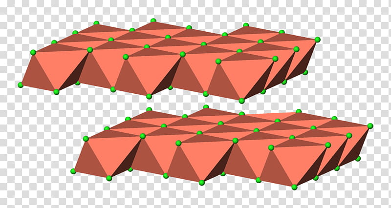 Copperii Chloride Line, Copperii Oxide, Hydrochloric Acid, Chemical Compound, Salt, Copperi Chloride, Copperii Hydroxide, Inorganic Compound transparent background PNG clipart