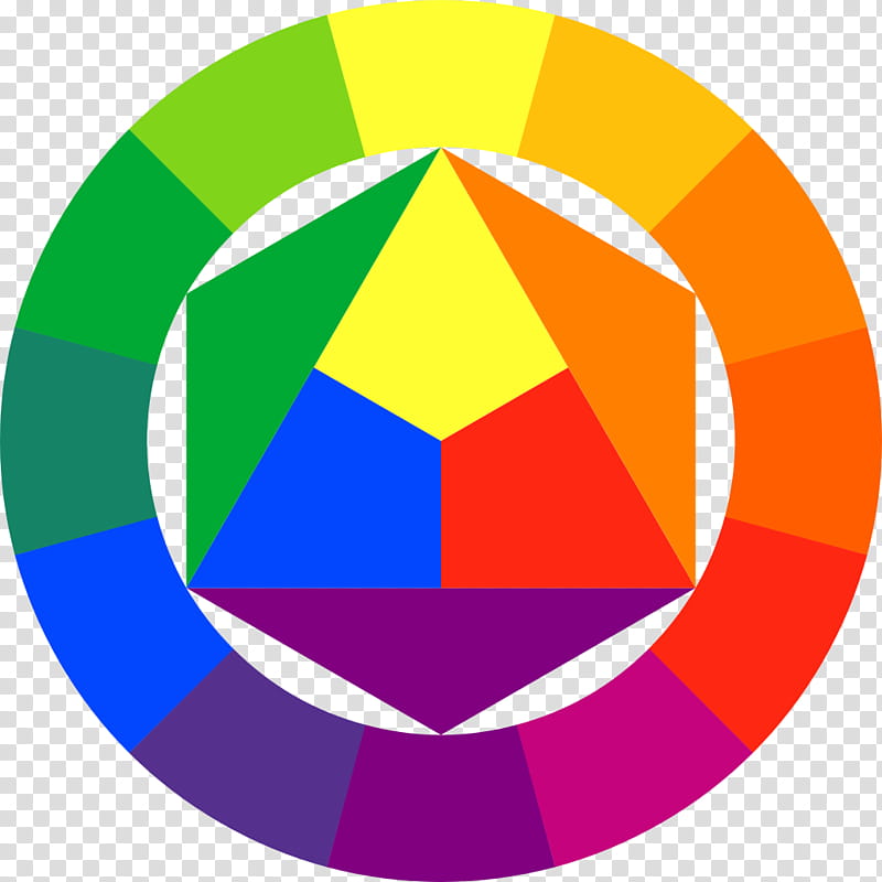 Painting, Art Of Color, Color Wheel, Color Theory, Ryb Color Model, Ittens Fargesirkel, Primary Color, Analogous Colors transparent background PNG clipart