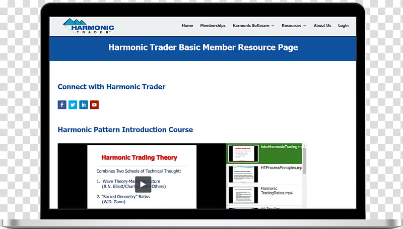 Book, Harmonic Trader, Computer Program, Harmonic Trading, Policy, Learning, Computer Monitors, Decisionmaking transparent background PNG clipart