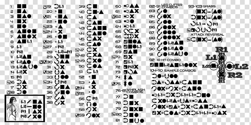 Tekken Tag Tournament  Jun Moves TTT Set List, black text transparent background PNG clipart