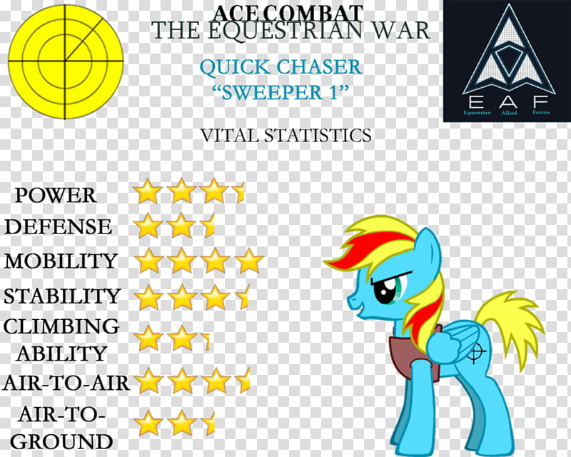 Ace Combat: The Equestrian War, Quick Chaser transparent background PNG clipart
