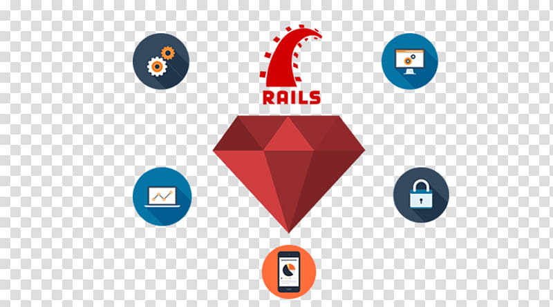 Web Design, Ruby On Rails, Web Application, Web Development, Logo, Technology, Microsoft Azure, Ecommerce transparent background PNG clipart