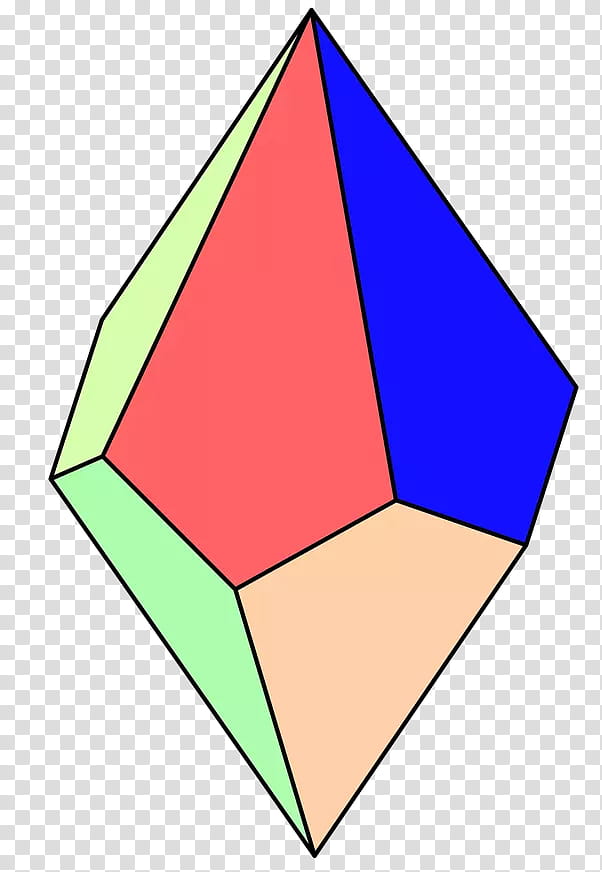Face, Trapezohedron, Pentagonal Trapezohedron, Polyhedron, Tetragonal Trapezohedron, Deltoidal Icositetrahedron, Antiprism, Hexagonal Trapezohedron transparent background PNG clipart