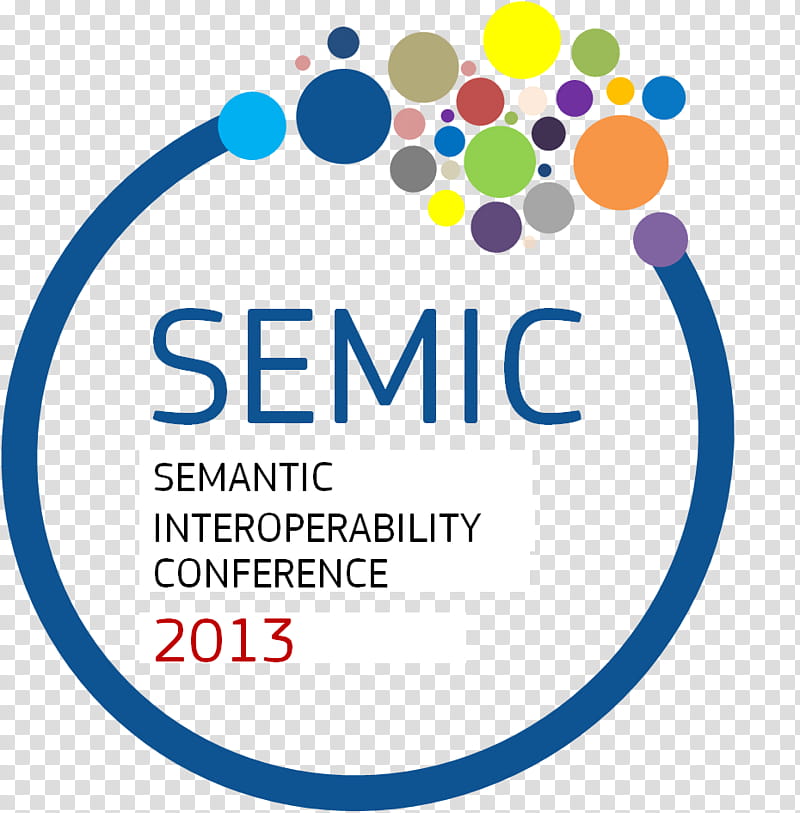 Interoperability Text, Data, Organization, Semantic Interoperability, Convention, Semantics, Management, University Of Westminster transparent background PNG clipart