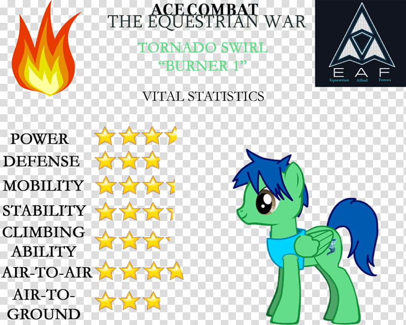 Ace Combat: The Equestrian War, Tornado Swirl transparent background PNG clipart