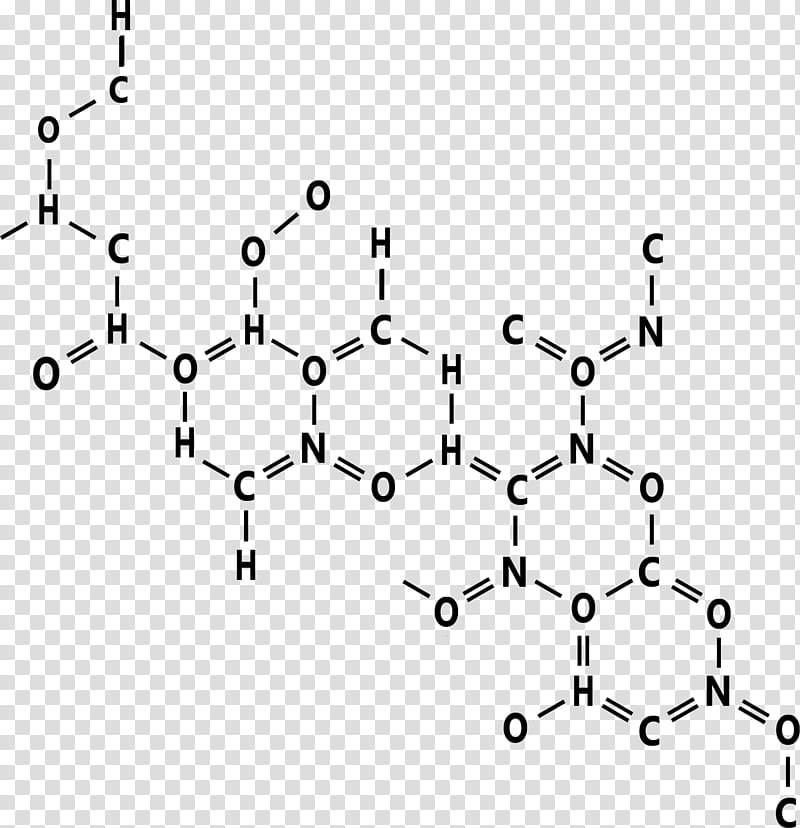 Animus Brush Set GIMP, molecules chart transparent background PNG clipart