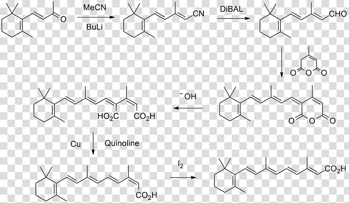 Chemistry, Tretinoin, Isotretinoin, Tretinoin Topical, Aromatic Compounds, Indole, Topical Medication, Clindamycin transparent background PNG clipart