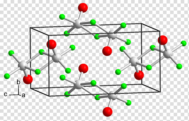 Chemistry, Vanadium, Vanadiumv Oxide, Vanadium Pentafluoride, Chemical Element, Chemical Compound, Group, Periodic Table transparent background PNG clipart