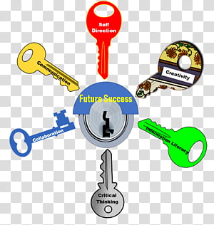 Technology Sign, Line transparent background PNG clipart thumbnail