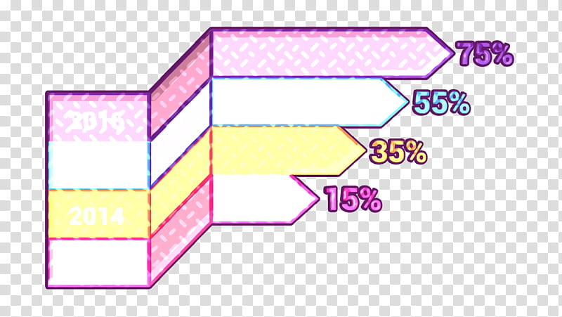 analystic icon chart icon pie icon, Report Icon, Text, Purple, Violet, Line, Magenta, Graphic Design transparent background PNG clipart