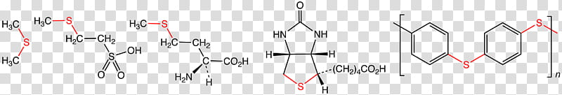 Chemistry, Thioether, Pi Bond, Chemical Compound, Sigma Bond, Lewis Structure, Sulfur, Functional Group transparent background PNG clipart