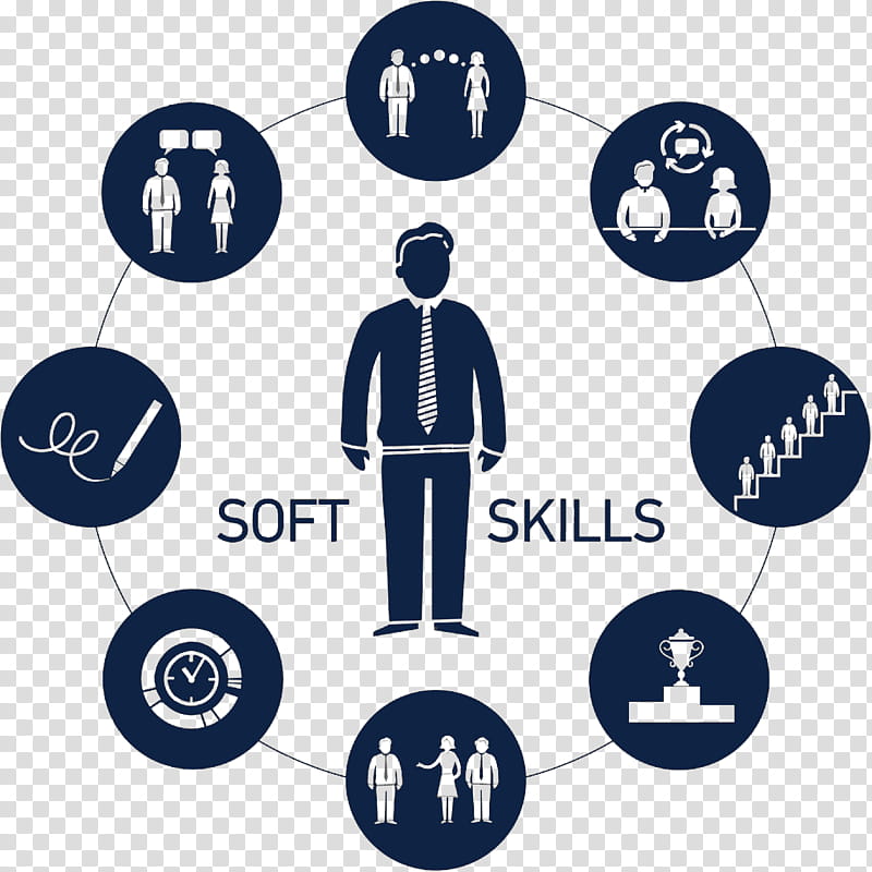 Social Icons, Soft Skills, Social Skills, Leadership, Interpersonal Relationship, Coaching, Text, Communication, Technology, Line transparent background PNG clipart