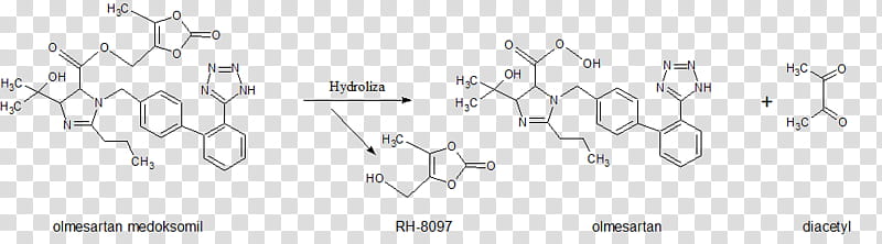 Tree Symbol, chemistry, Chemical Reaction, Chemical Compound, Chemical Synthesis, Enantioselective Synthesis, Nucleophile, Onepot Synthesis transparent background PNG clipart