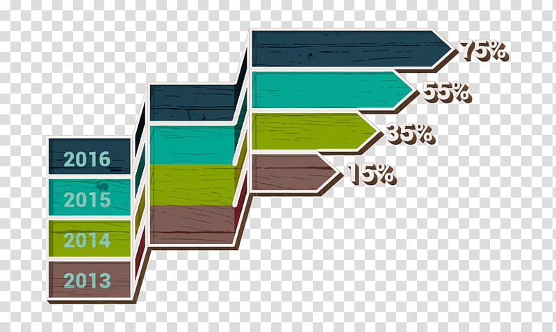 analystic icon chart icon pie icon, Report Icon, Diagram, Rectangle transparent background PNG clipart