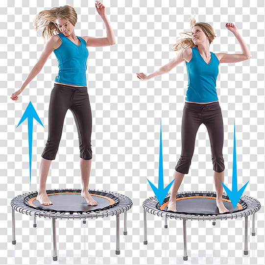 Trampoline, Exercise, Rebound Exercise, Physical Fitness, Spring
, Health, Jumping, Jumpsport transparent background PNG clipart