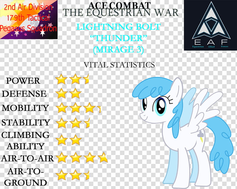 Ace Combat: The Equestrian War, Lightning Bolt transparent background PNG clipart