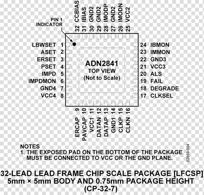 Printed Frame, Lead Frame, Datasheet, Document, Lowvoltage Differential Signaling, Multiplexer, Technology, Printed Circuit Boards transparent background PNG clipart