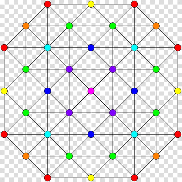Point Line, E8, Polytope, Geometry, Symmetry, 4 21 Polytope, E8 Polytope, Uniform 8polytope transparent background PNG clipart