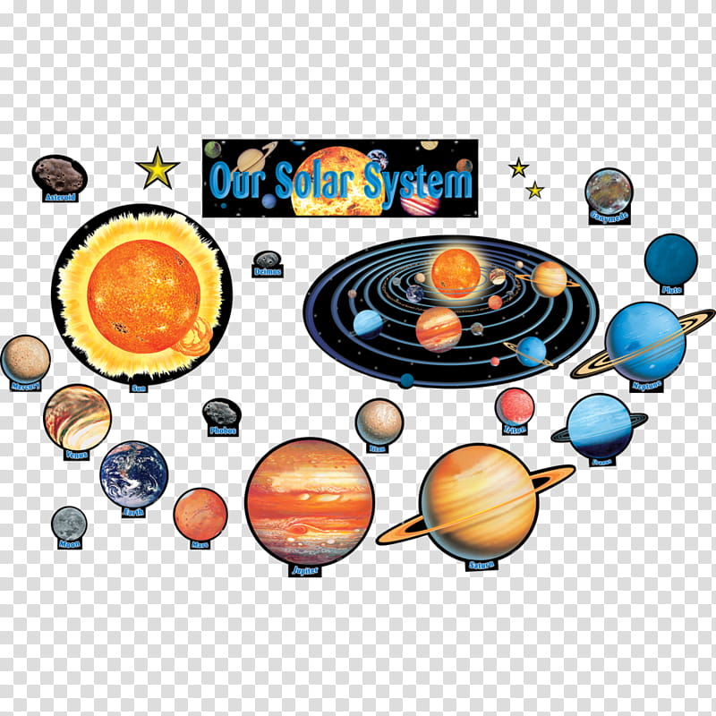 Solar System, Bulletin Boards, Planet, Nine Planets, Teacher Created Resources Bulletin Board, Student, Space, Classroom transparent background PNG clipart