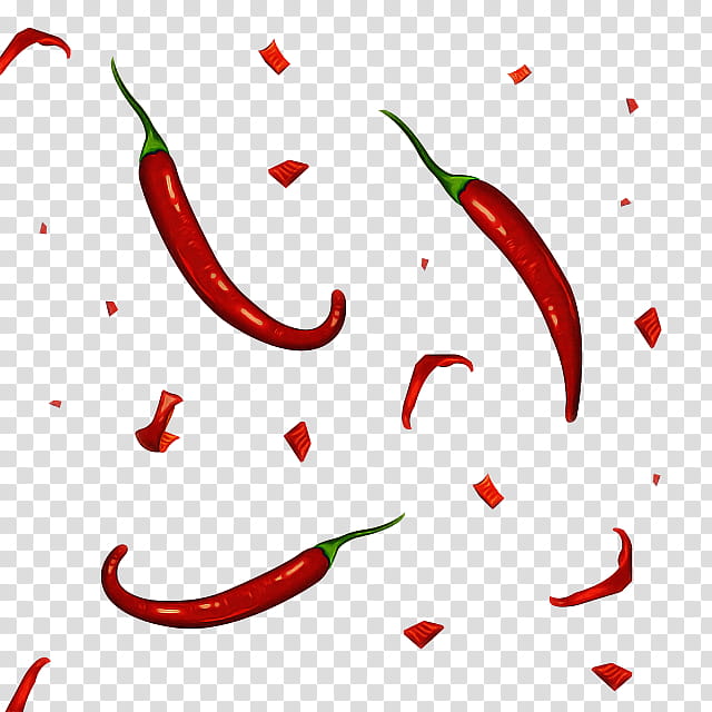 Eye, Birds Eye Chili, Chili Pepper, Cayenne Pepper, Line, Point, Bell Pepper, Meter transparent background PNG clipart