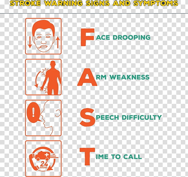 Patient, Symptom, Stroke, Medical Sign, Fast, Medicine, Health, National Stroke Awareness Month transparent background PNG clipart