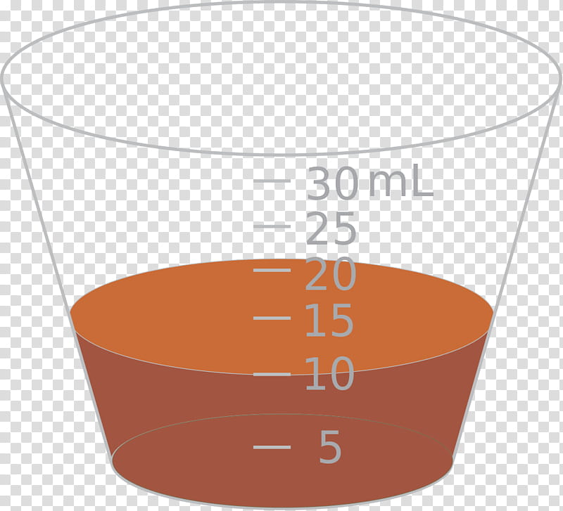 Beaker, Cup, Milliliter, Measuring Cup, Fluid Ounce, Pint Glass, Imperial Pint, Pharmaceutical Drug transparent background PNG clipart