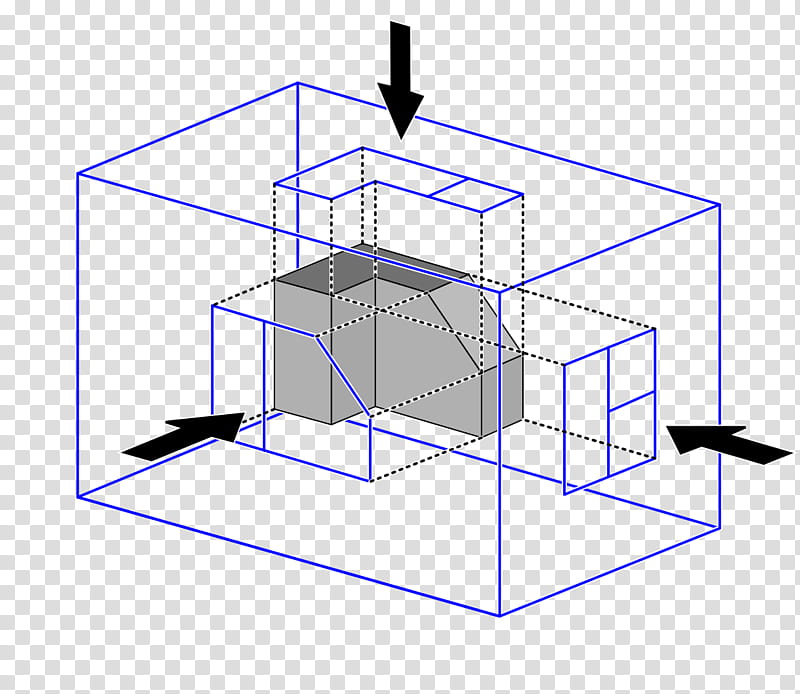 Creating an Orthographic Projection