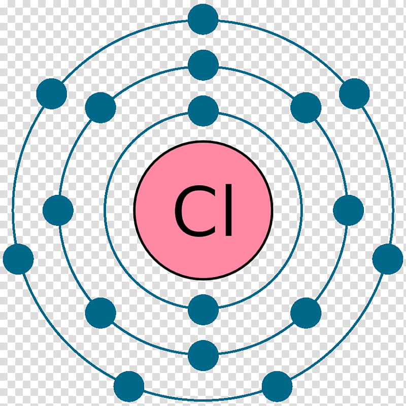 electron shell model of calcium