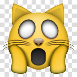 shocked cat face emoji transparent background PNG clipart