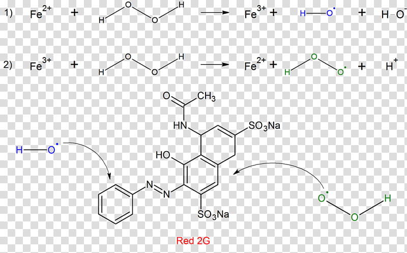 Chemistry, Dye, Molecule, Point, Chemical Formula, Angle, Azo Compound, Titanium Dioxide transparent background PNG clipart