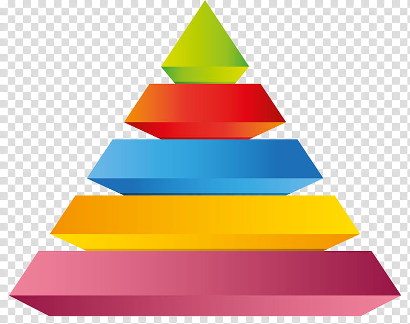 Christmas Tree Red, Men Going Their Own Way, Pyramid, Manosphere, Red Pill, Yellow, Triangle, Line transparent background PNG clipart