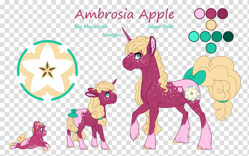 Reference Sheet Ambrosia Apple transparent background PNG clipart