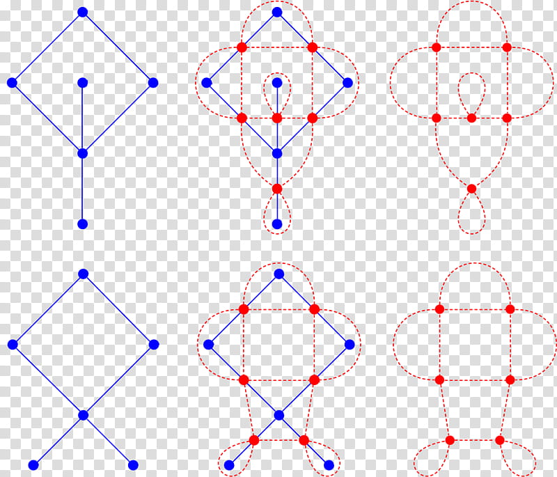 Dual Graph Text, Medial Graph, Planar Graph, Duality, Graph Theory, Graph Isomorphism, Diagram, Set transparent background PNG clipart