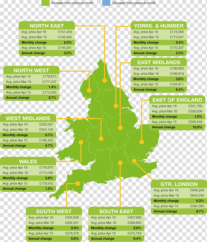 Real Estate, London, Renting, Landlord, House, Rightmove, House Price Index, Letting Agent transparent background PNG clipart