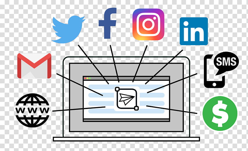 Social Media Logo, Social Network, Marketing, Social Media Marketing, Advertising, Socialmediamanager, Blog, Communication transparent background PNG clipart