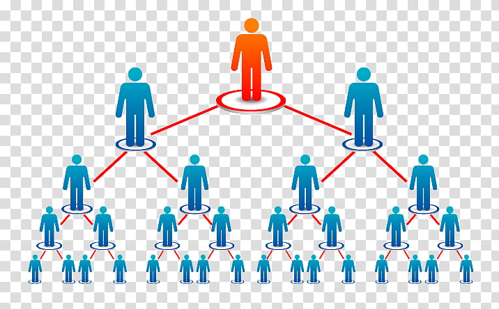 Group Of People, Multilevel Marketing, Business, Binary Plan, Management, Marketing Strategy, Business Networking, Direct Selling transparent background PNG clipart