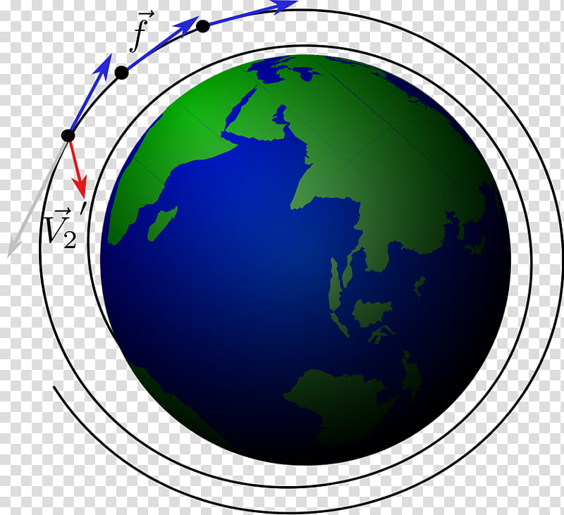 Planet Earth, Orbit, Orbital Spaceflight, Gravity, Physical Body, Newtons Laws Of Motion, Round Shot, Force transparent background PNG clipart