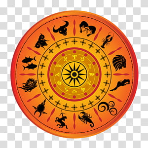 India Yoga, Astrology, Horoscope, Hindu Astrology, Love Marriage ...