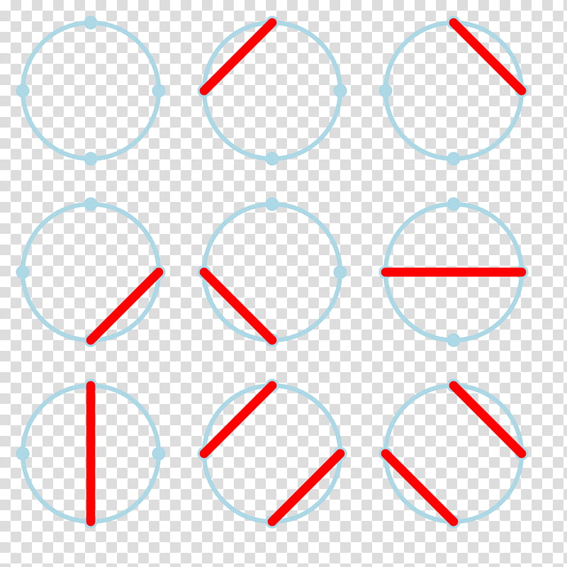 Circle, Number, Point, Addition, Angle, Chord, Area, Desimaaliluku transparent background PNG clipart