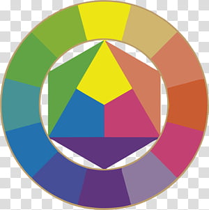 Painting, Bauhaus, Art Of Color, Color Wheel, Color Theory, Painter, Color Scheme, Primary Color transparent background PNG clipart thumbnail