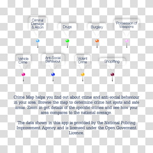 Line, Technology, Text, Area, Diagram, Organization transparent background PNG clipart thumbnail