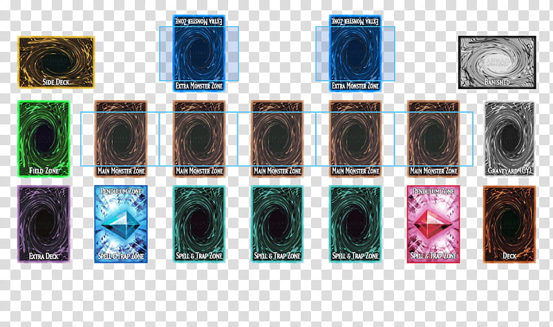 Yu Gi Oh Playmat Template  LINK file, assorted Yu-Gi-Oh trading cards transparent background PNG clipart