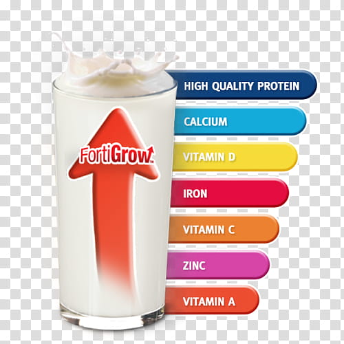 Milkshake, Powdered Milk, Nutrition, Raw Milk, Nutrition Facts Label, Vitamin, Drink, Food transparent background PNG clipart